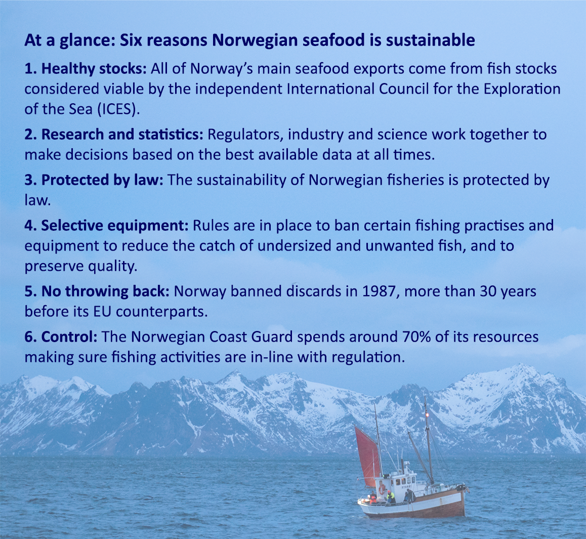 Six reasons Norwegian seafood is sustainable